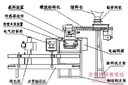 按此在新窗口瀏覽圖片